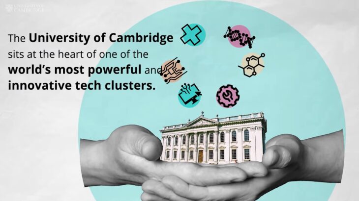 Infographic showing impact of university of Cambridge